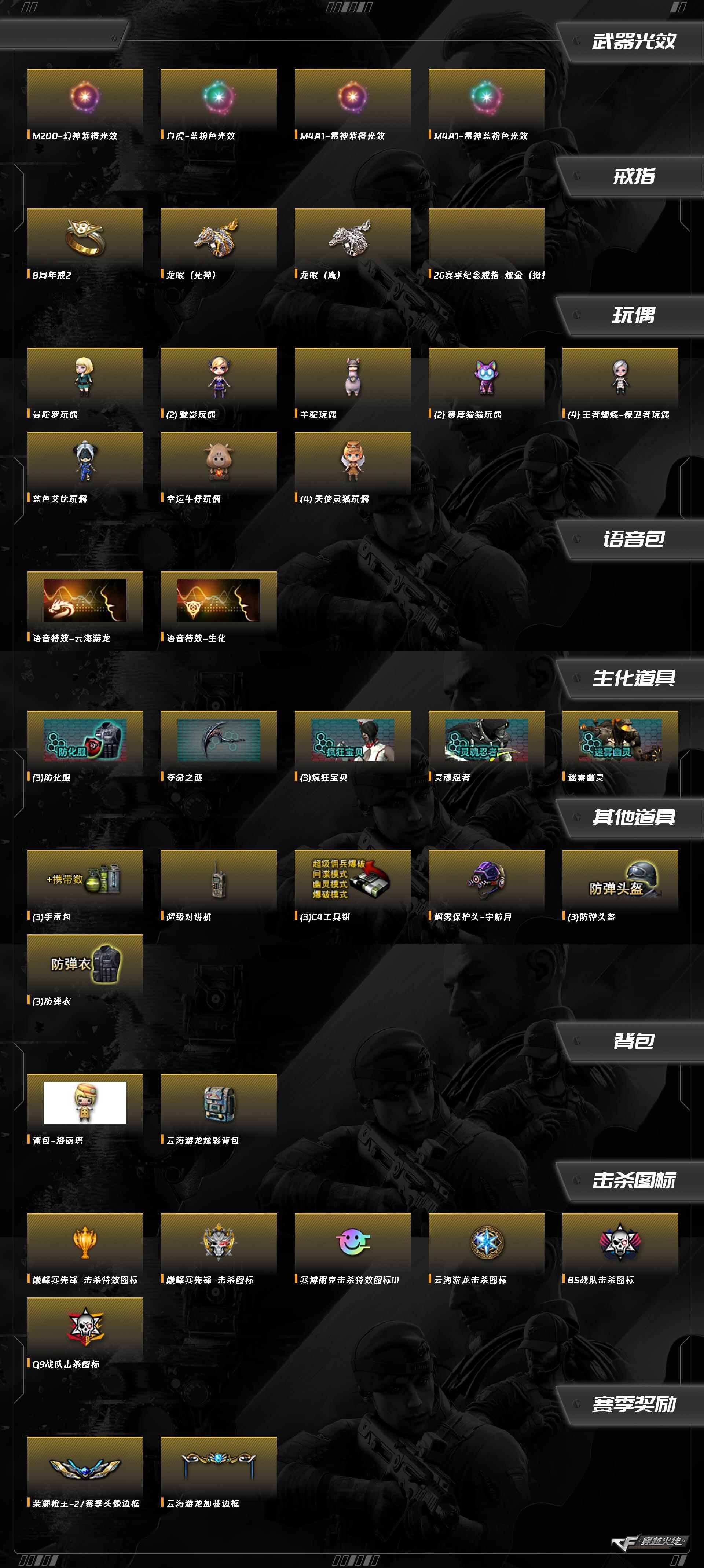 CFQM415154穿越火线账号详情图9