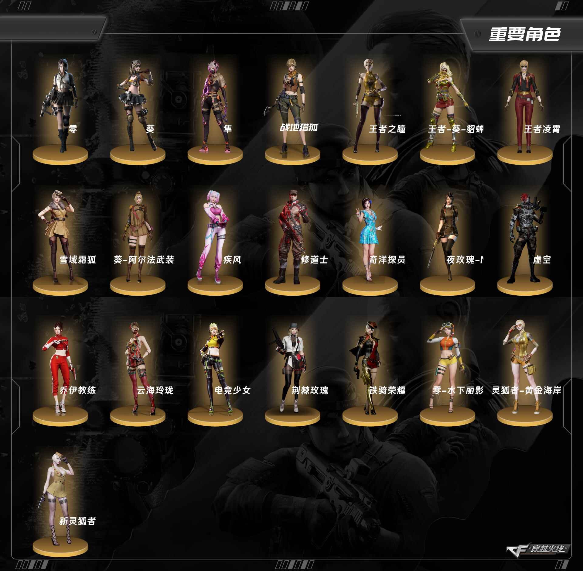 CFQM415145穿越火线账号详情图6