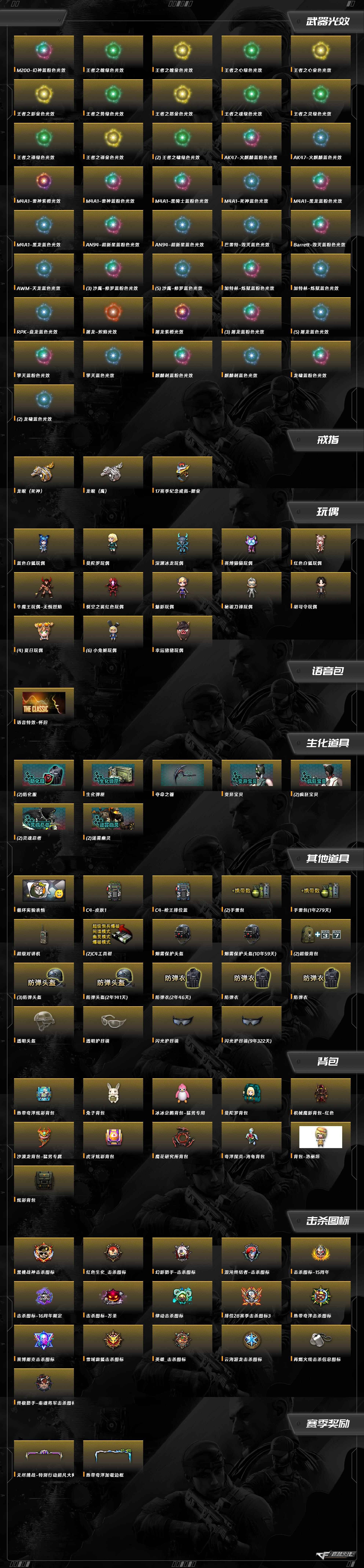 CFCMW416191穿越火线账号详情图20