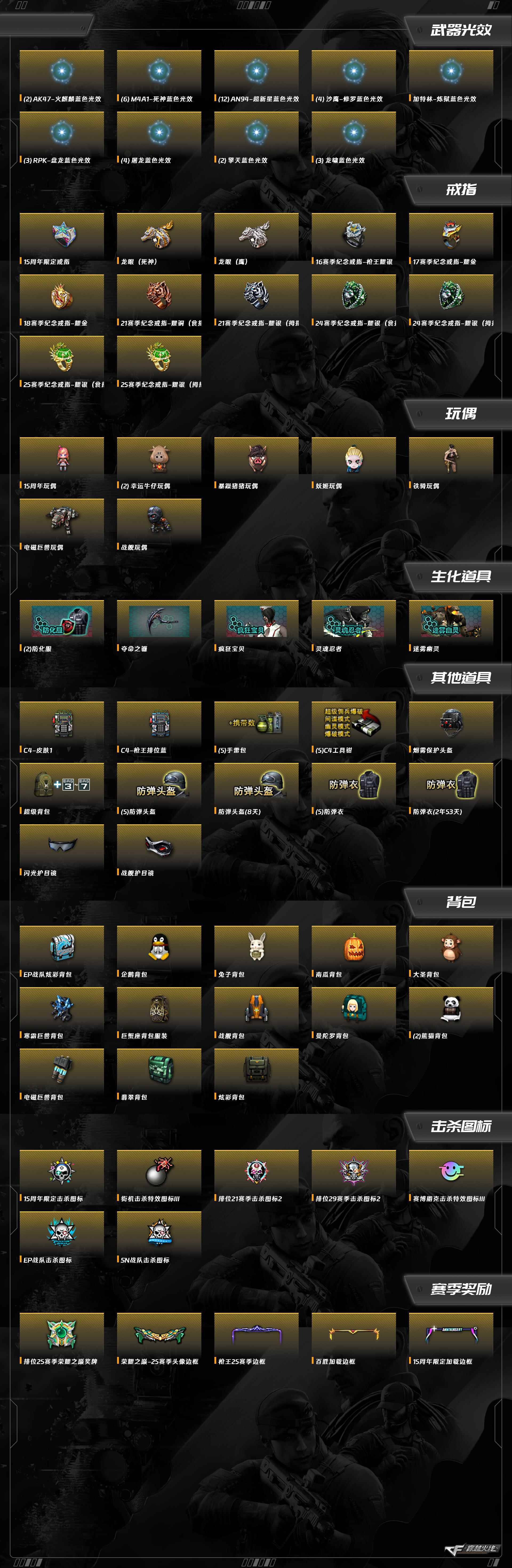 CFCMW416544穿越火线账号详情图7