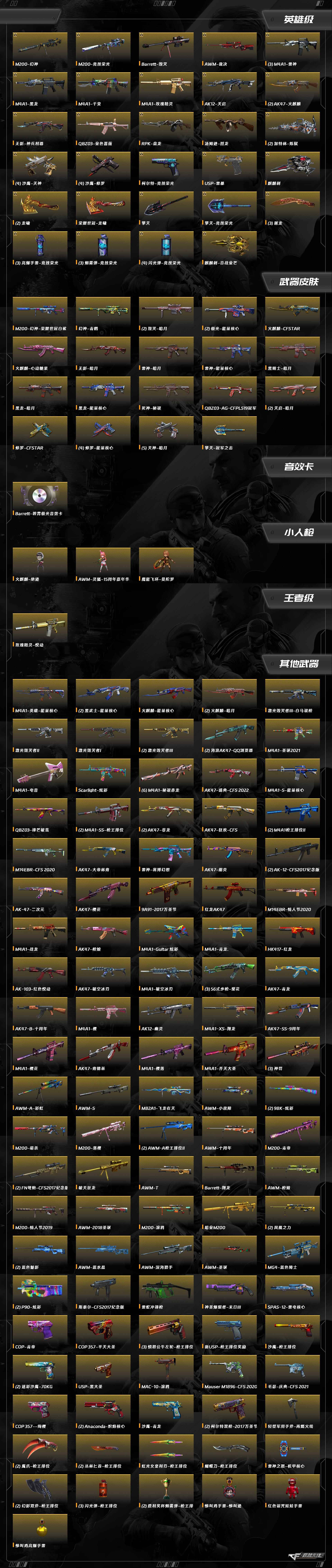 CFCMW416544穿越火线账号详情图8