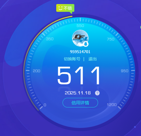 CFCMW416544穿越火线账号详情图5