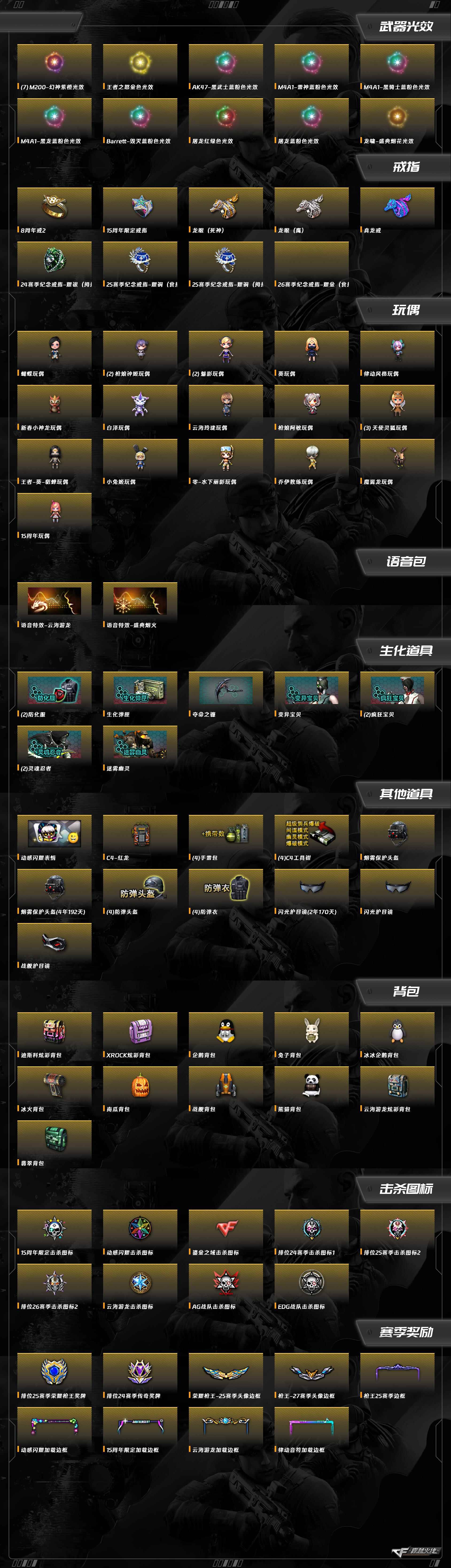 CFCMW415465穿越火线账号详情图7