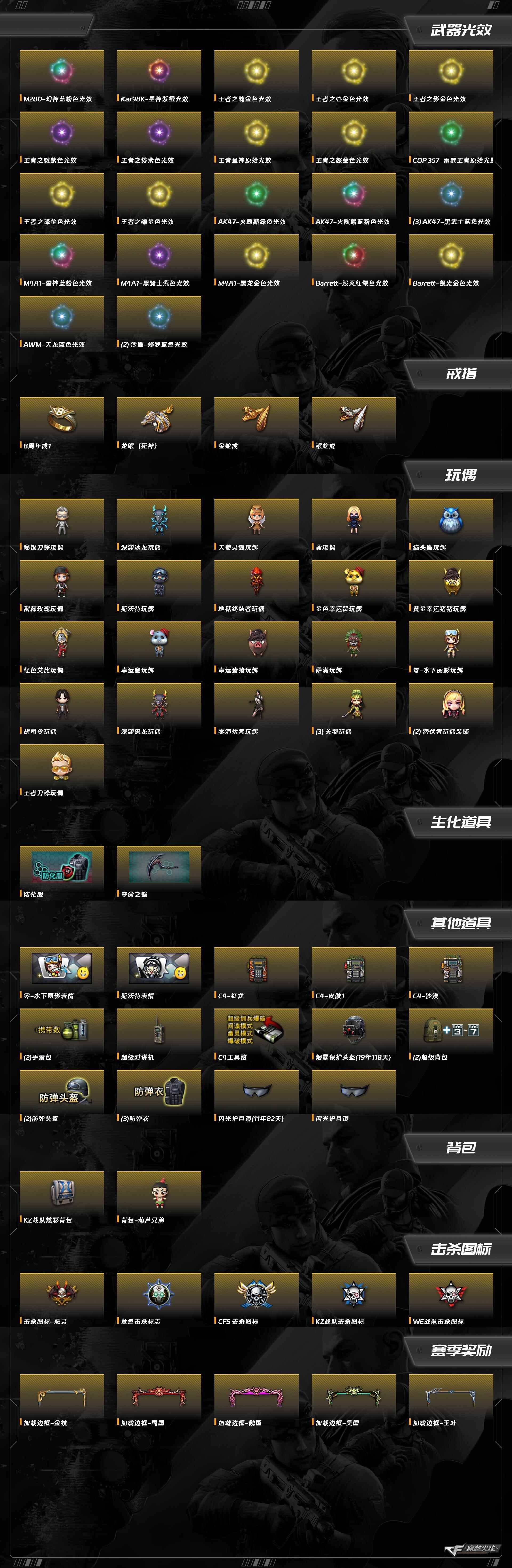 CFCMW416540穿越火线账号详情图15