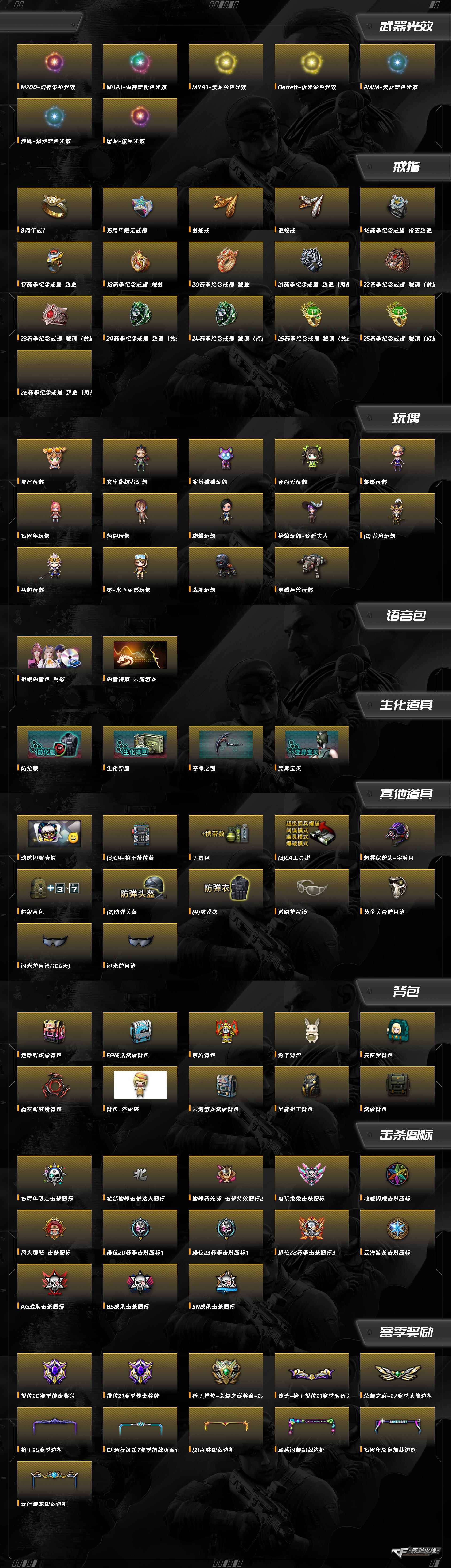 CFCMW416542穿越火线账号详情图4