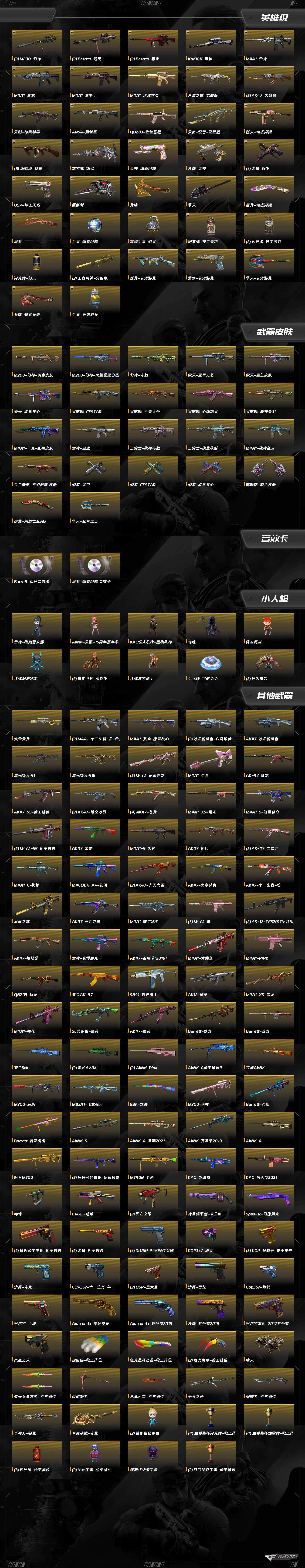 CFCMW416542穿越火线账号详情图2