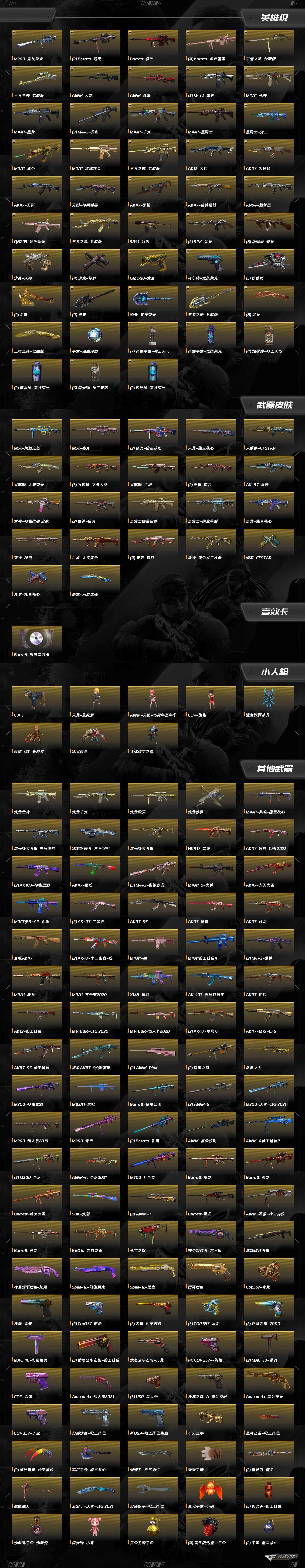 CFQM415536穿越火线账号详情图9