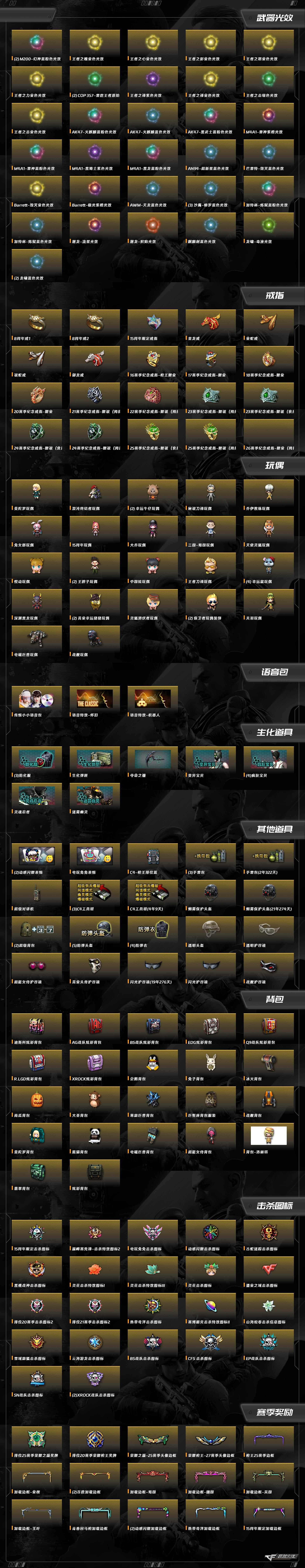 CFCMW416538穿越火线账号详情图3