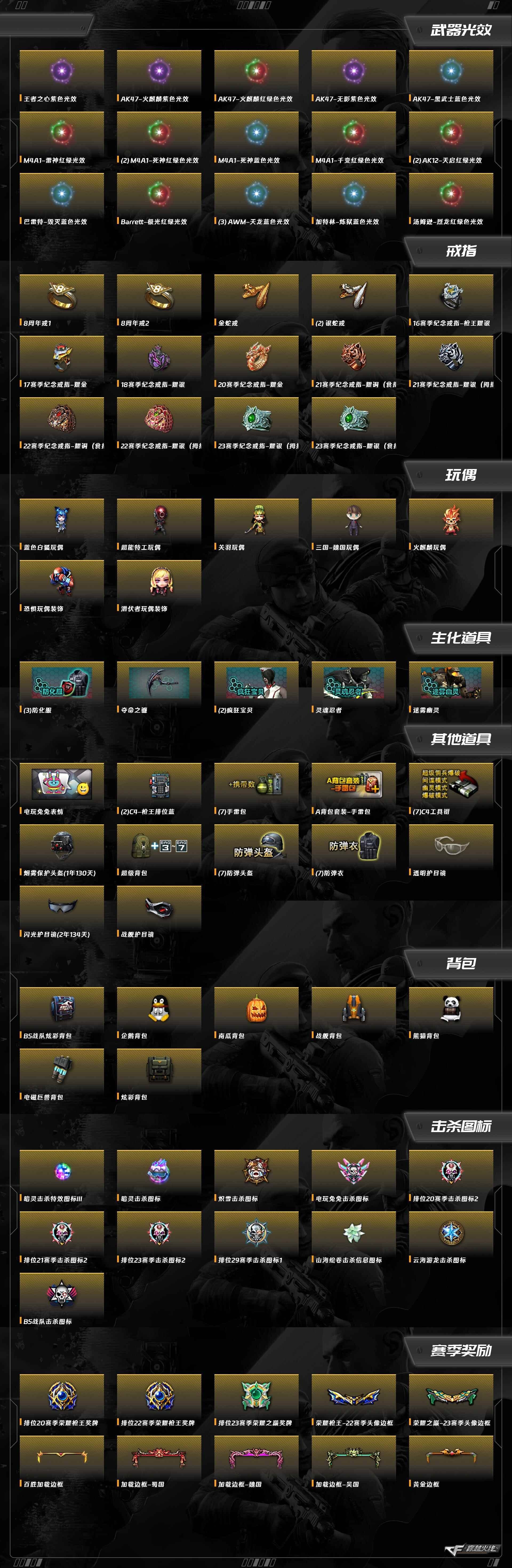 CFCMW416536穿越火线账号详情图10