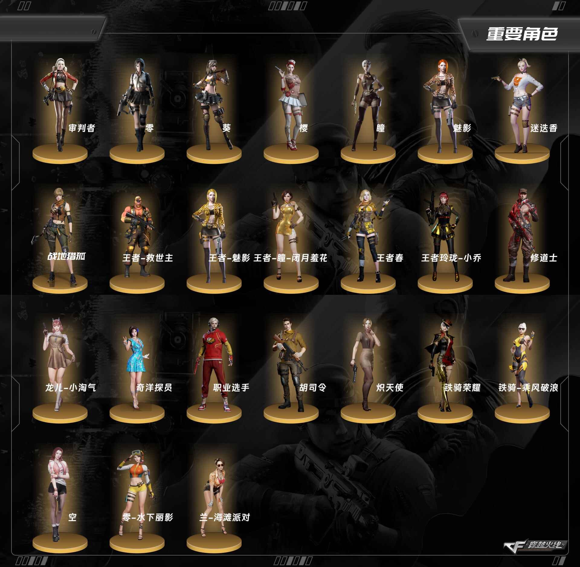 穿越火线账号东部战区江苏一区ABC10861/东部/江苏一区/钱包无法注销/可排位/可二次/掌火ID：/193V/传说暗裔/幻神