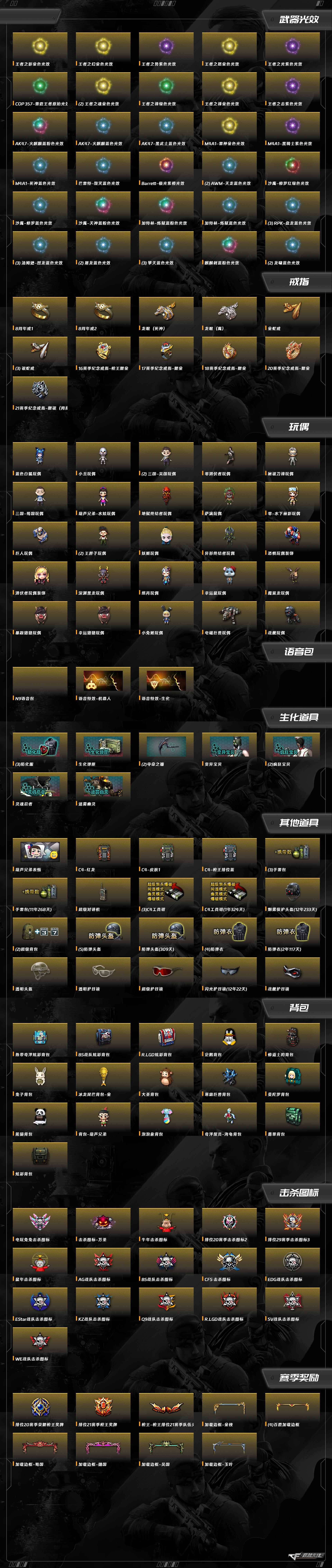 CFCMW416534穿越火线账号详情图3