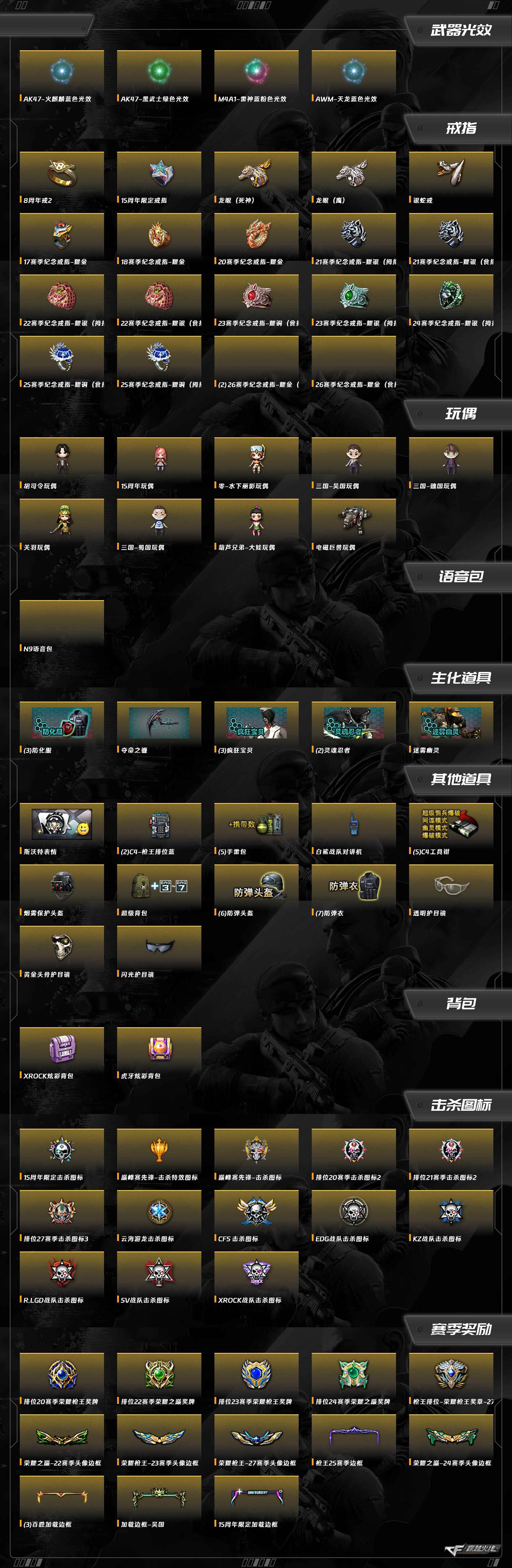 CFQM415584穿越火线账号详情图10