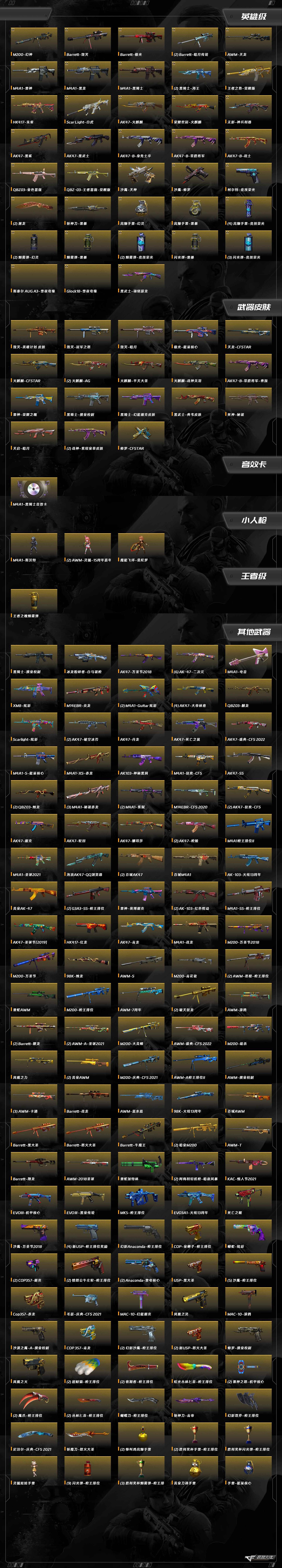 CFQM415584穿越火线账号详情图11