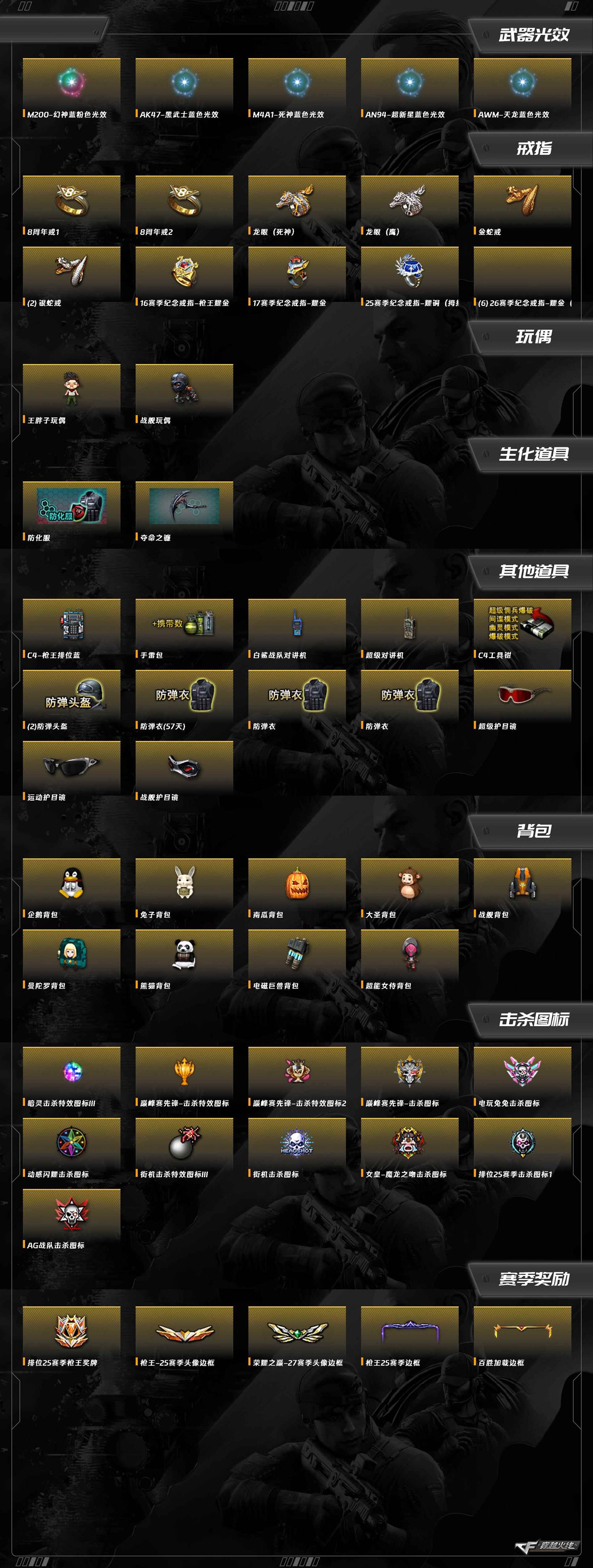 CFQM415588穿越火线账号详情图10