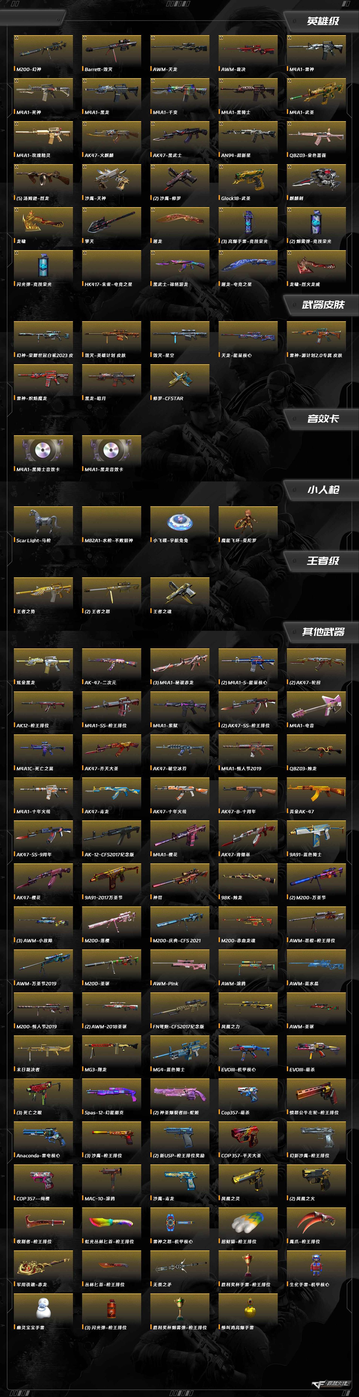 CFQM415588穿越火线账号详情图11