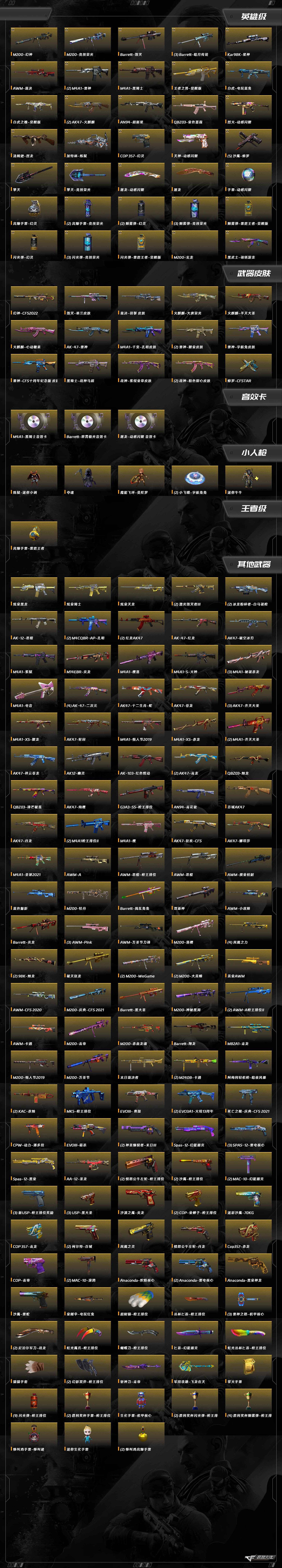 CFQM415589穿越火线账号详情图12