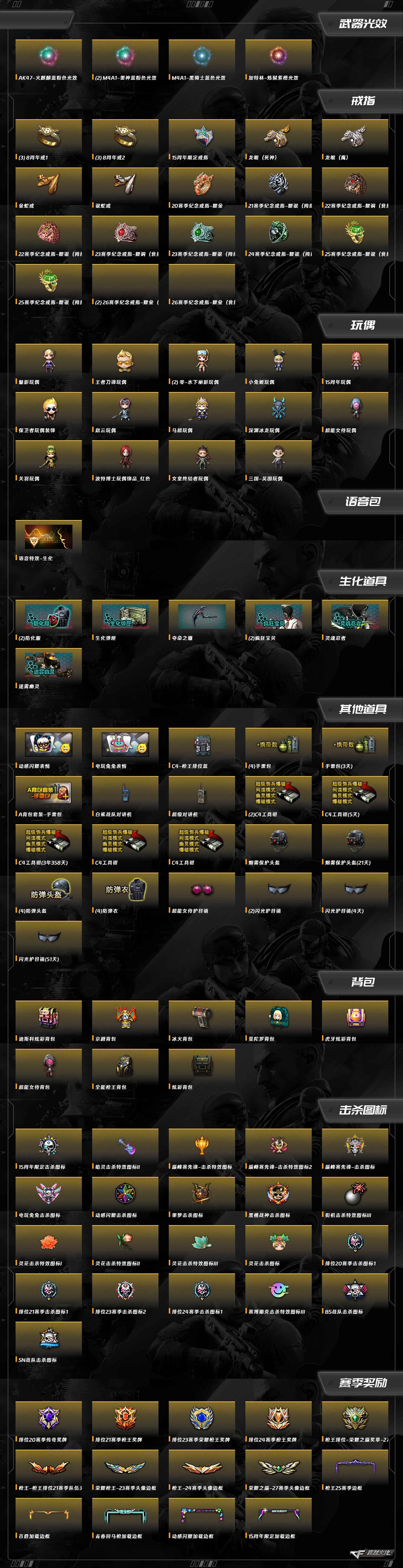 CFQM415589穿越火线账号详情图11