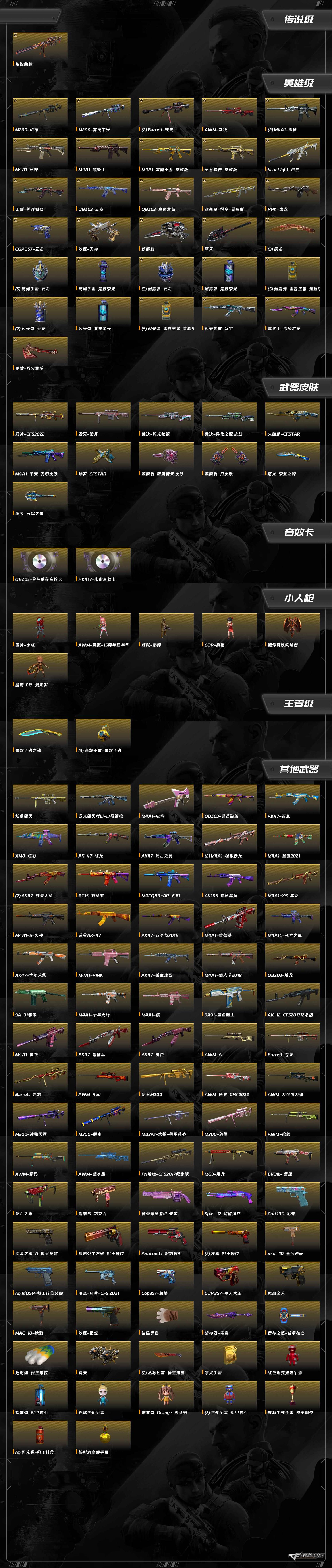 CFQM415587穿越火线账号详情图14