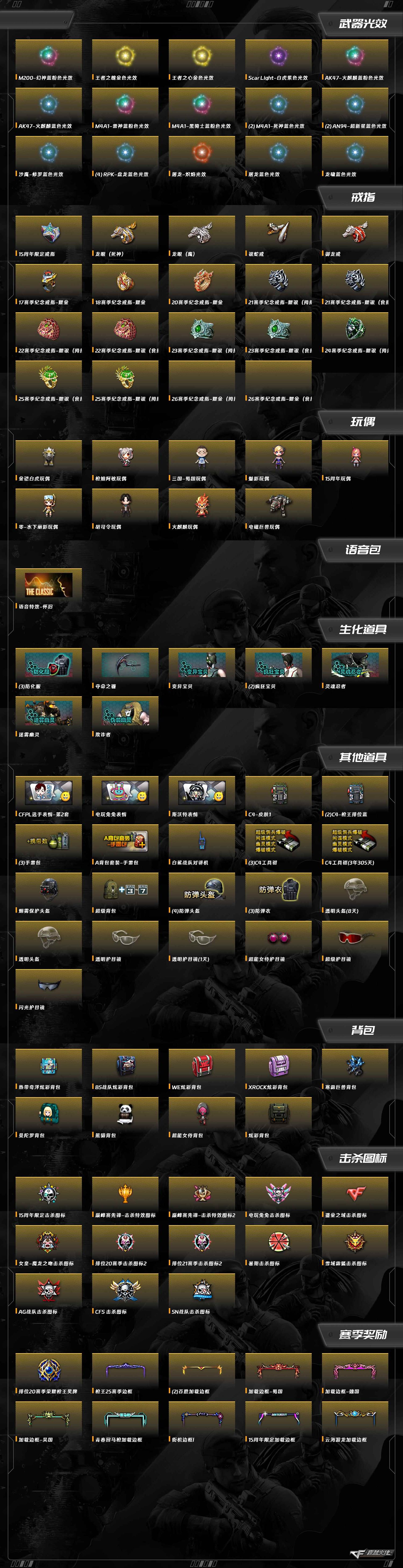 CFCMW424859穿越火线账号详情图16