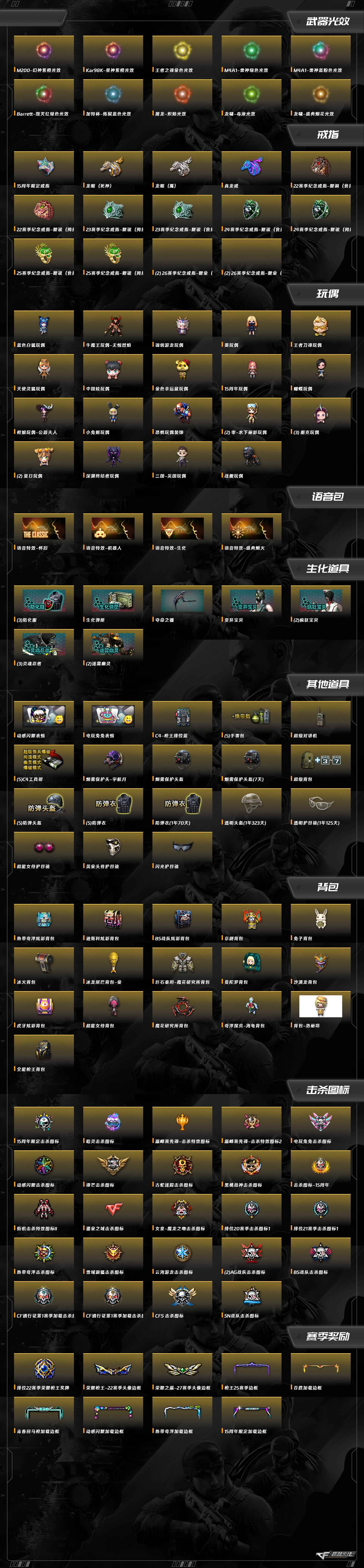 CFCMW416528穿越火线账号详情图9