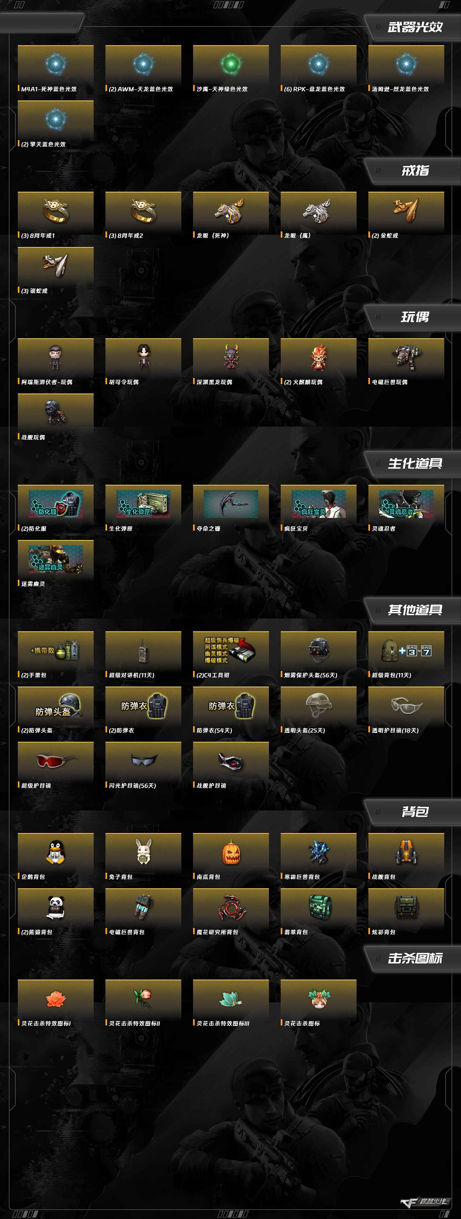 CFCMW415607穿越火线账号详情图9