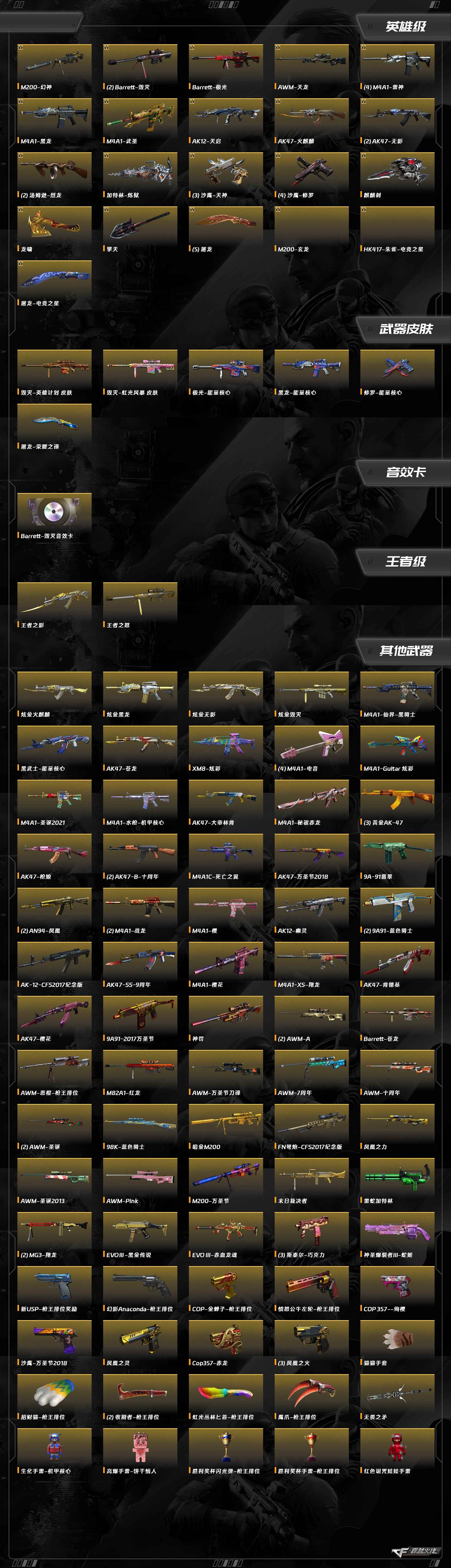 CFCMW415607穿越火线账号详情图10