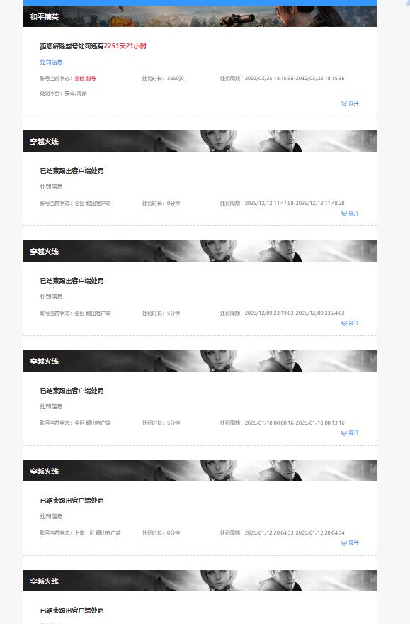 CFCMW415612穿越火线账号详情图2