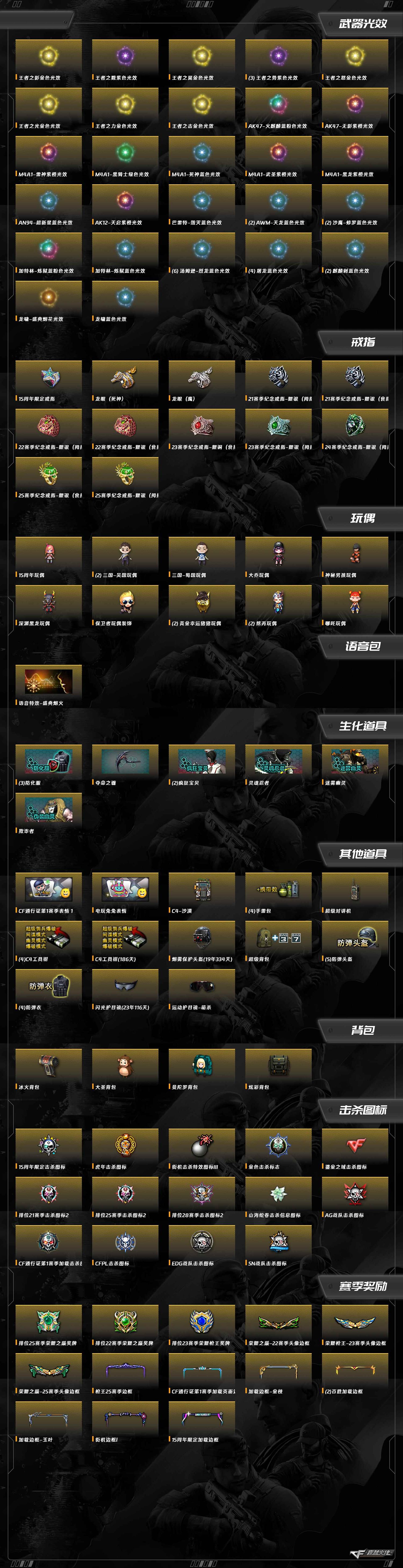 CFCMW415612穿越火线账号详情图10