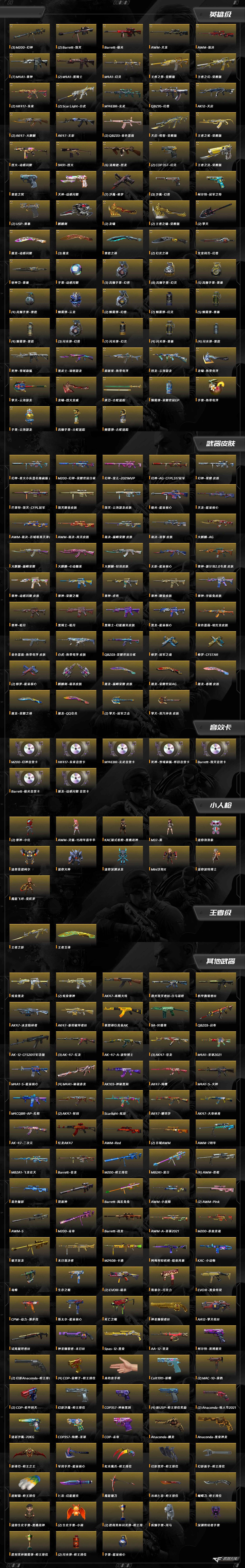 CFCMW415614穿越火线账号详情图19