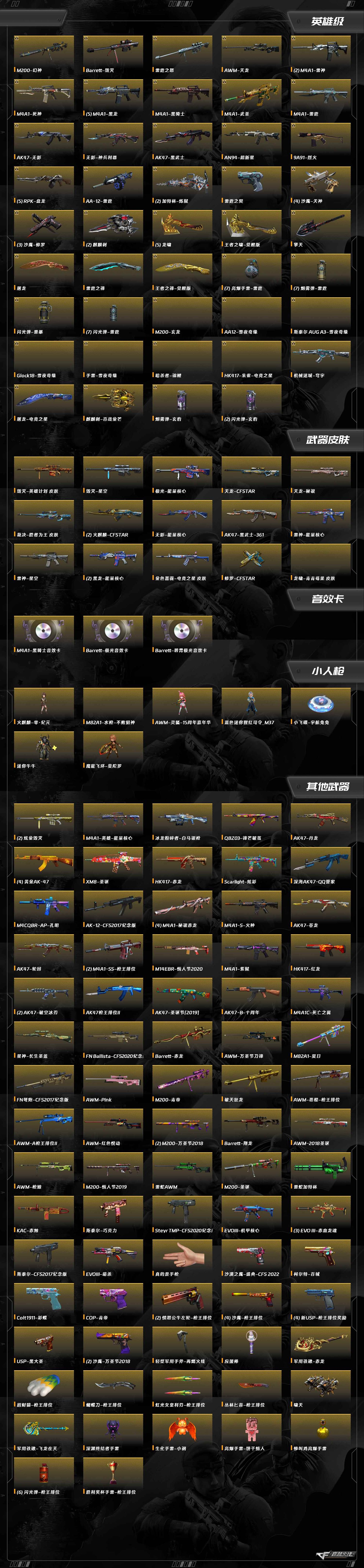 CFQM415621穿越火线账号详情图11