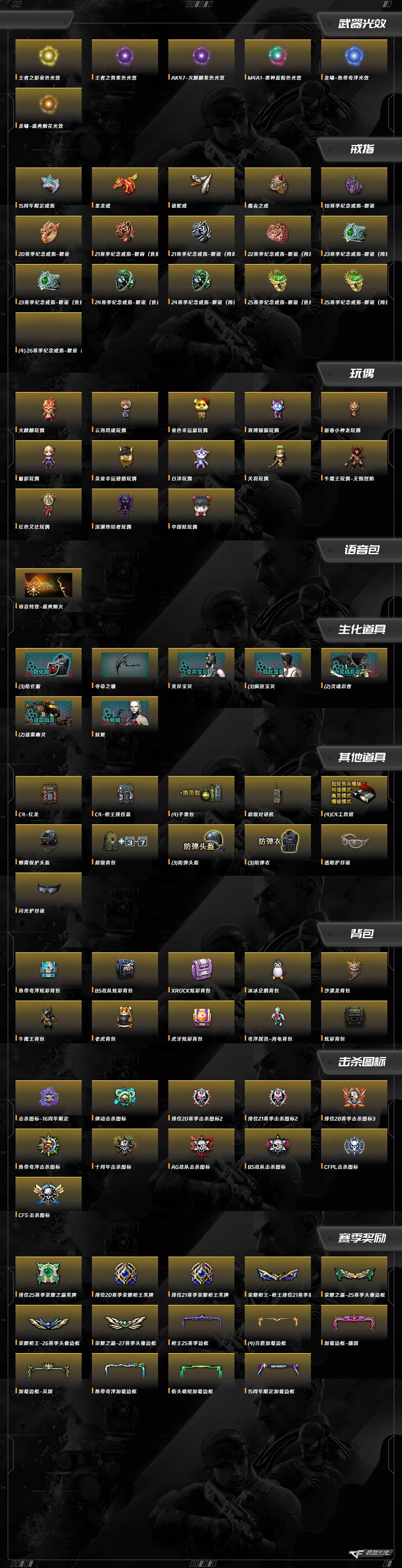 CFCMW416555穿越火线账号详情图8