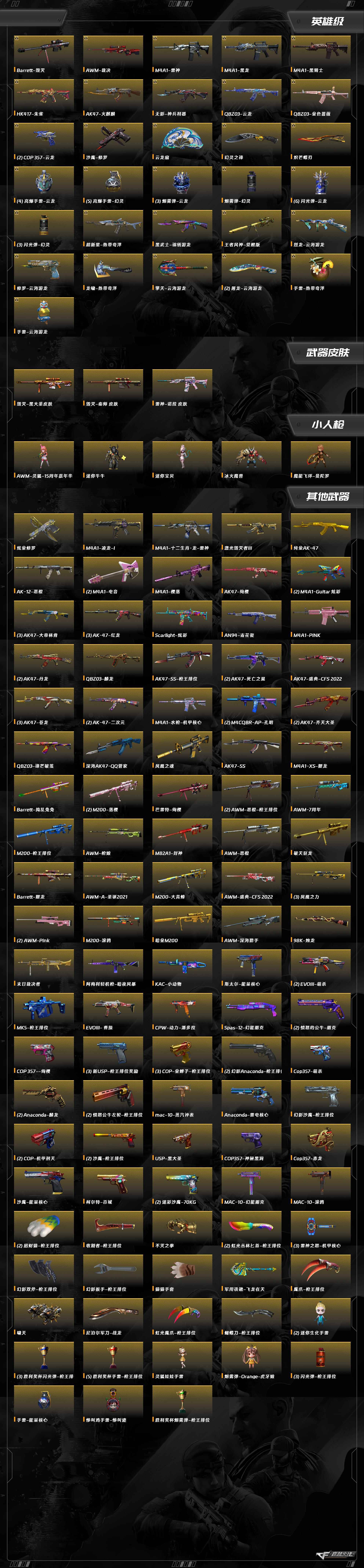 CFQM415653穿越火线账号详情图12