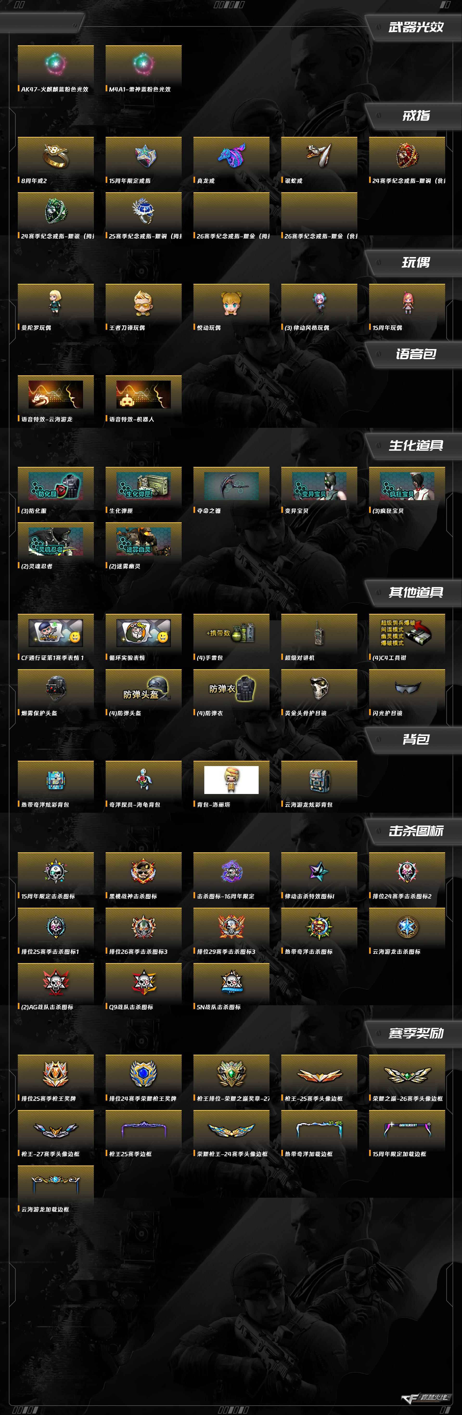 CFQM415653穿越火线账号详情图9