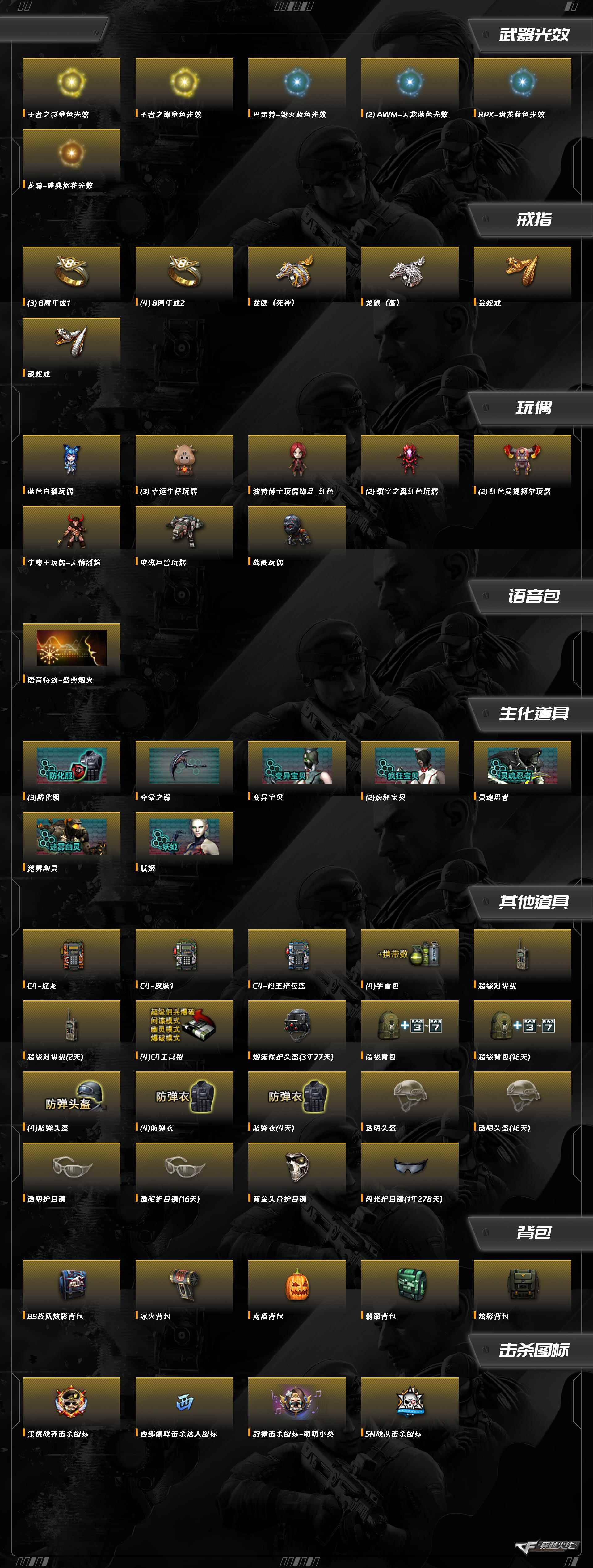 CFCMW416516穿越火线账号详情图7