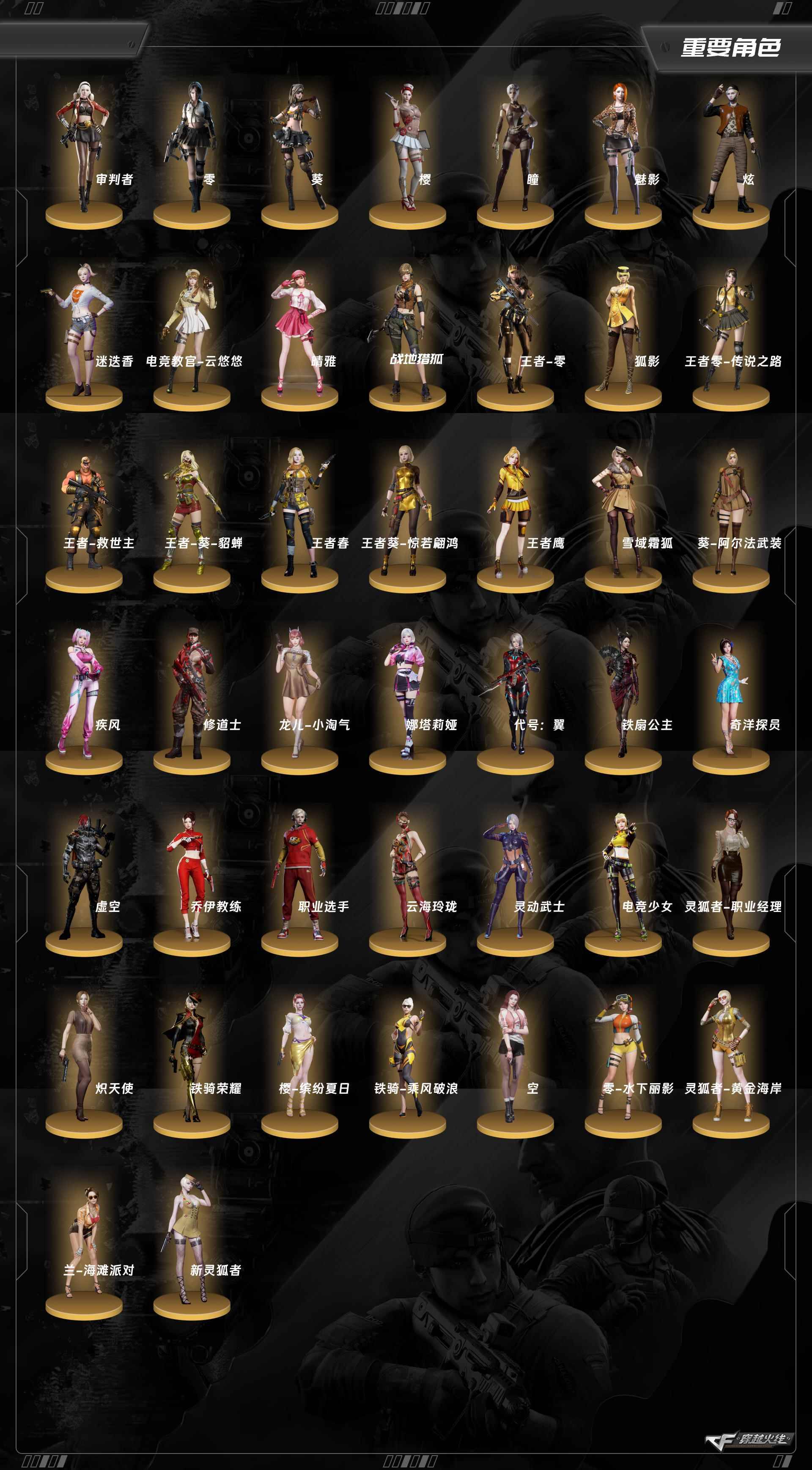 CFQM415660穿越火线账号详情图3