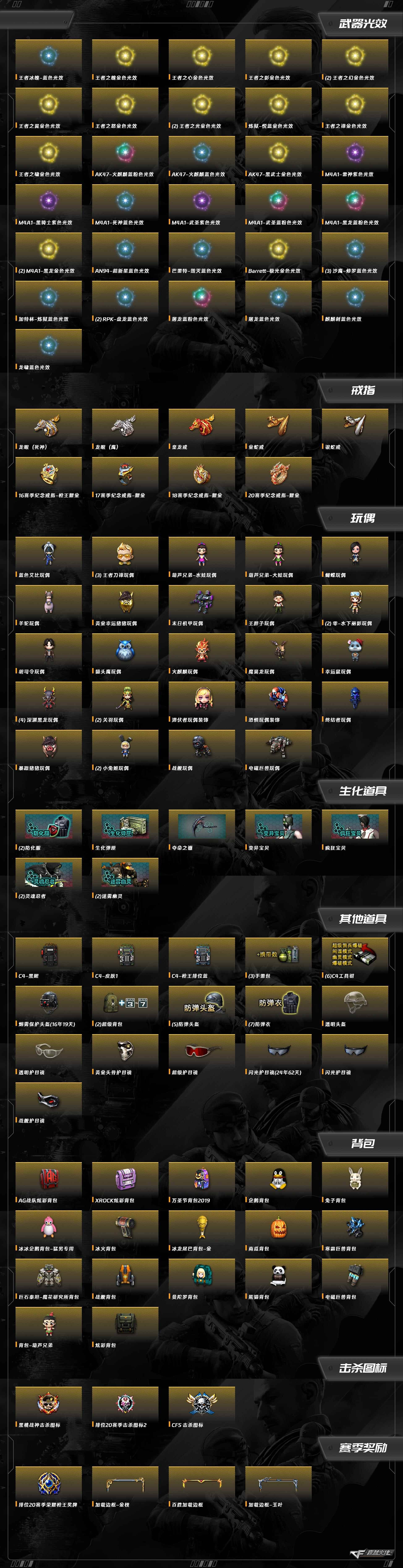 CFQM423529穿越火线账号详情图8