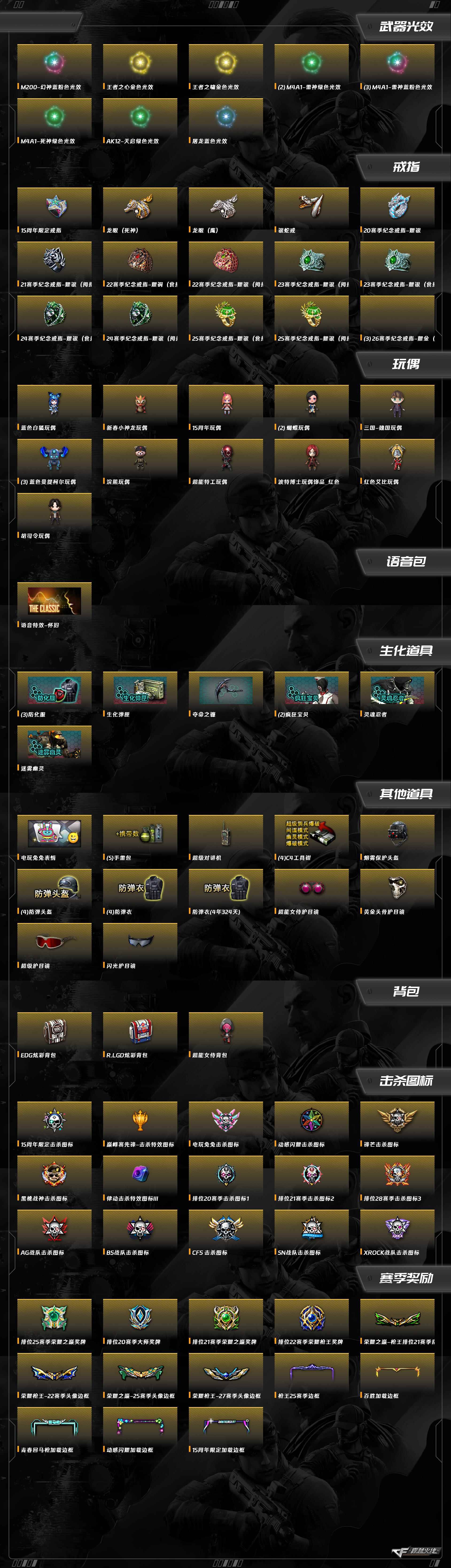 CFCMW423534穿越火线账号详情图6