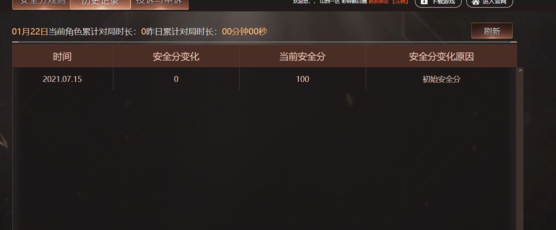 CFCMW415717穿越火线账号详情图7