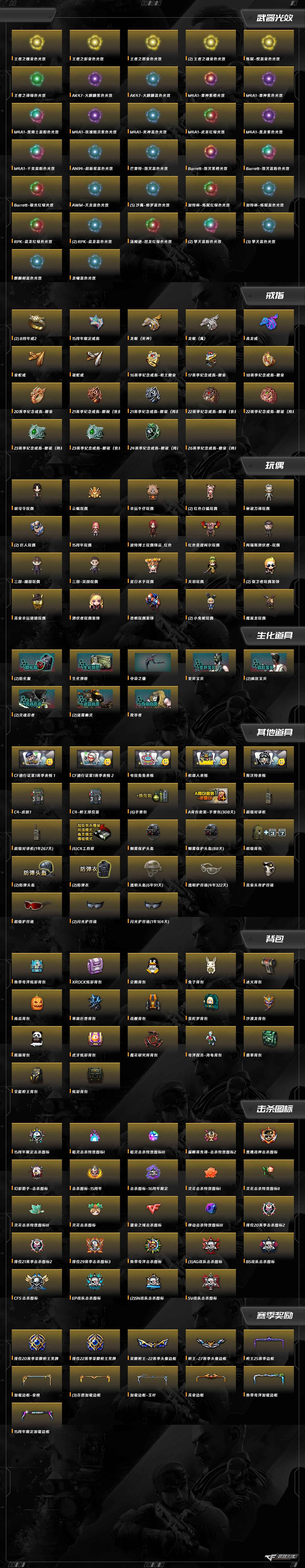 CFQM415670穿越火线账号详情图12