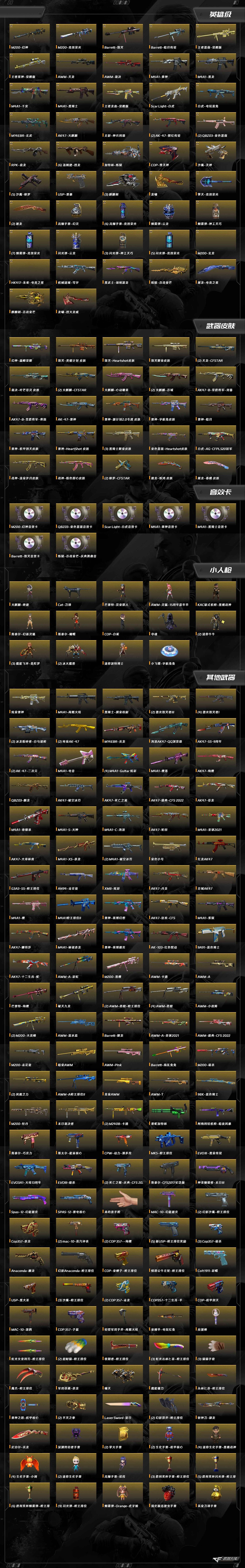 CFCMW415720穿越火线账号详情图9