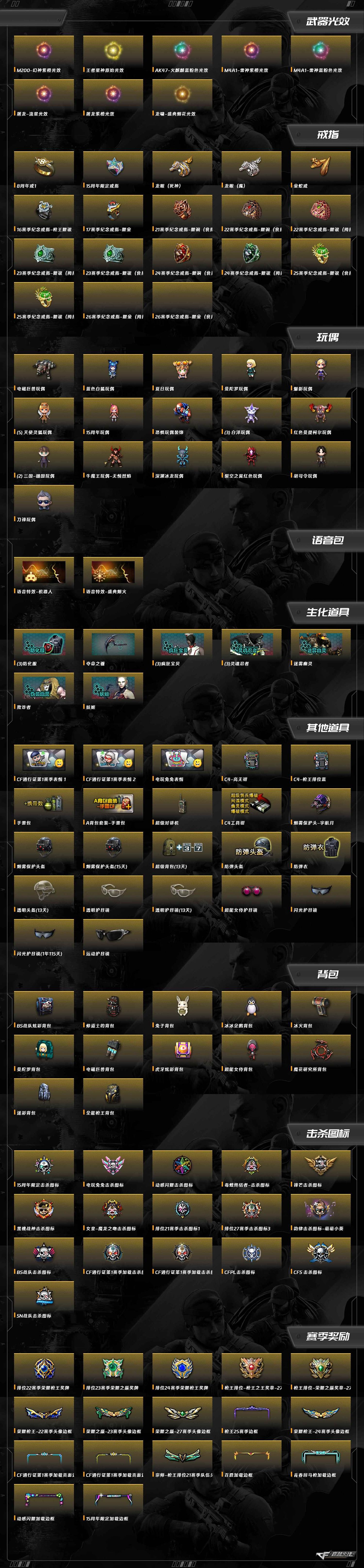 CFCMW415720穿越火线账号详情图8