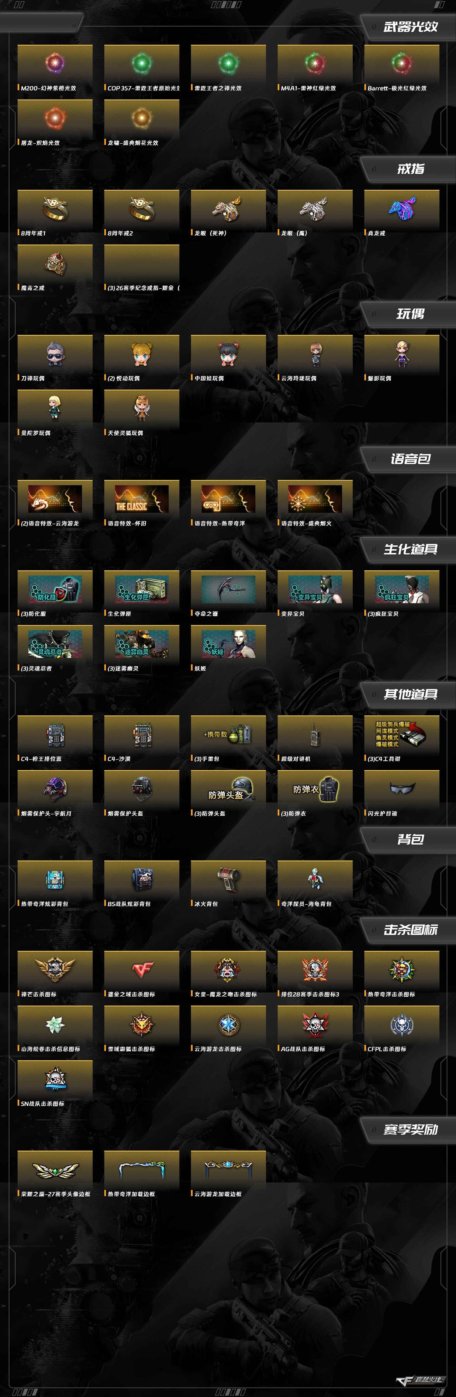 CFCMW415721穿越火线账号详情图8