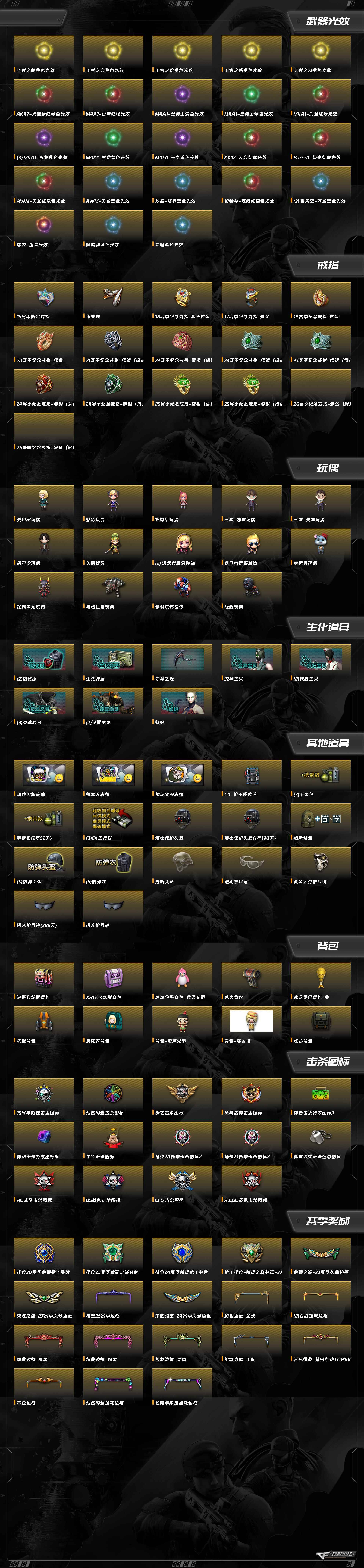 CFCMW416513穿越火线账号详情图5