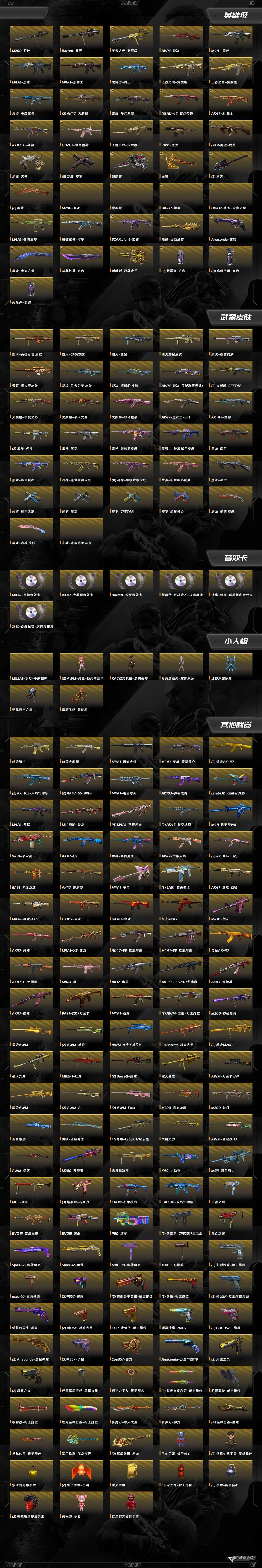 CFQM415675穿越火线账号详情图12