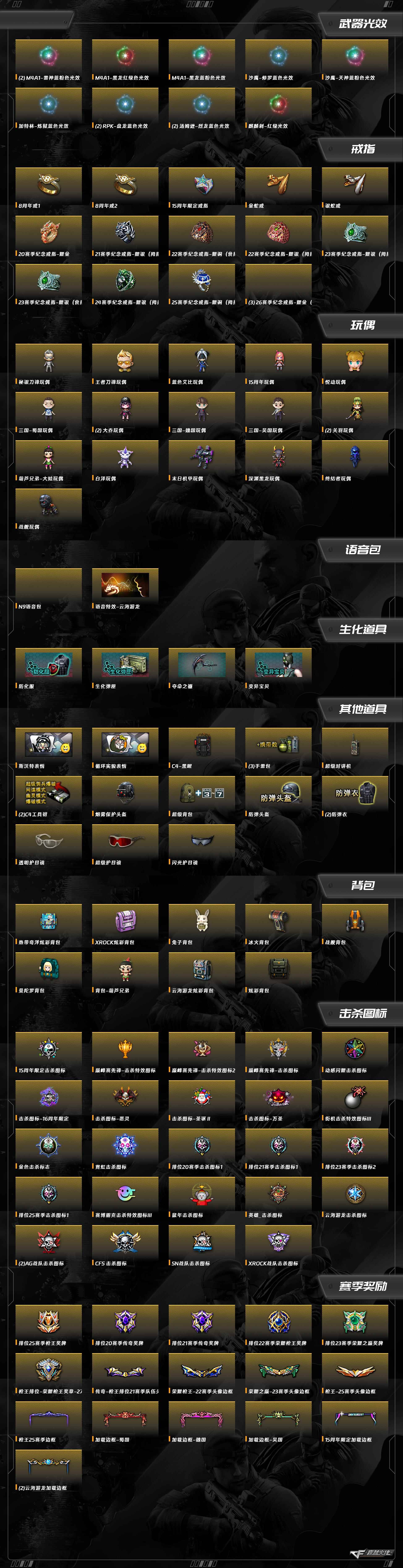 CFQM415680穿越火线账号详情图8