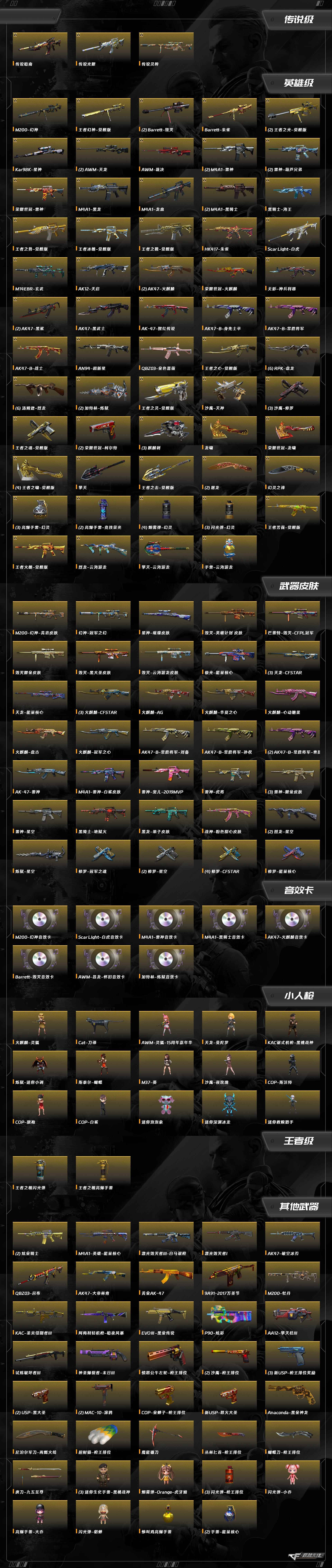 CFQM415680穿越火线账号详情图9