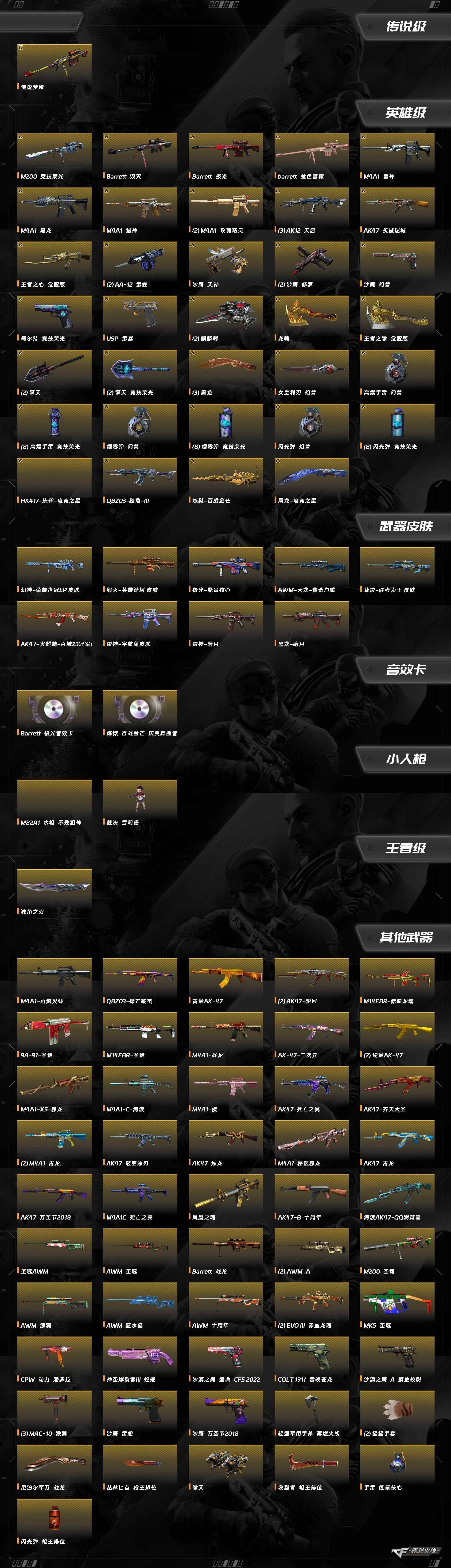 CFCMW416509穿越火线账号详情图11