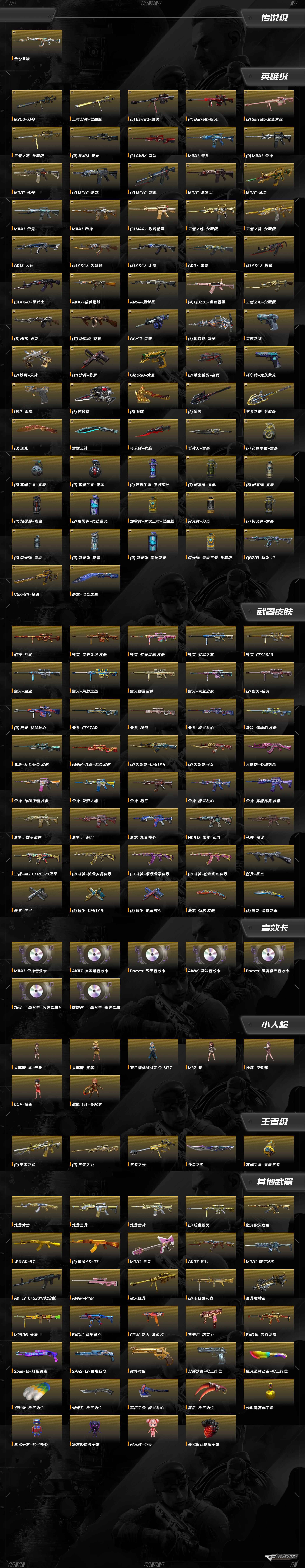 CFCMW416508穿越火线账号详情图10