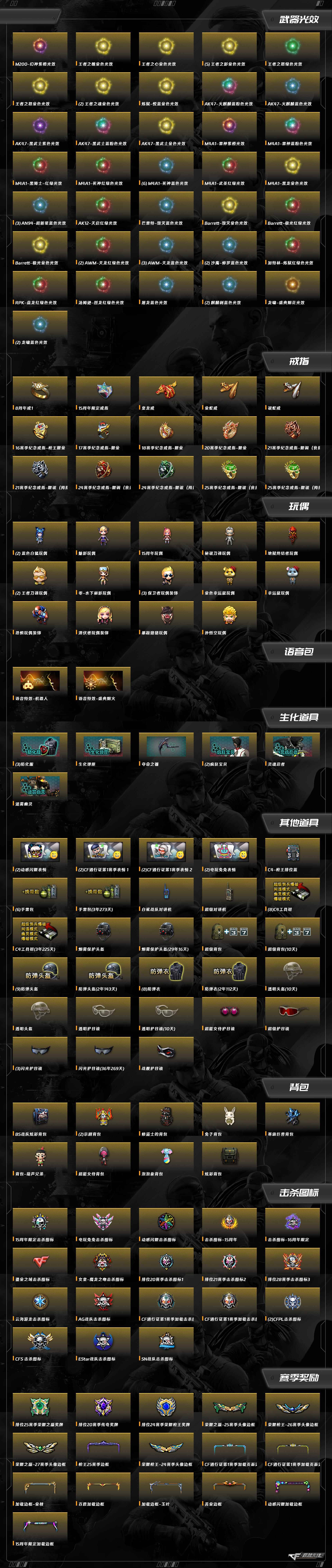 CFCMW416508穿越火线账号详情图9