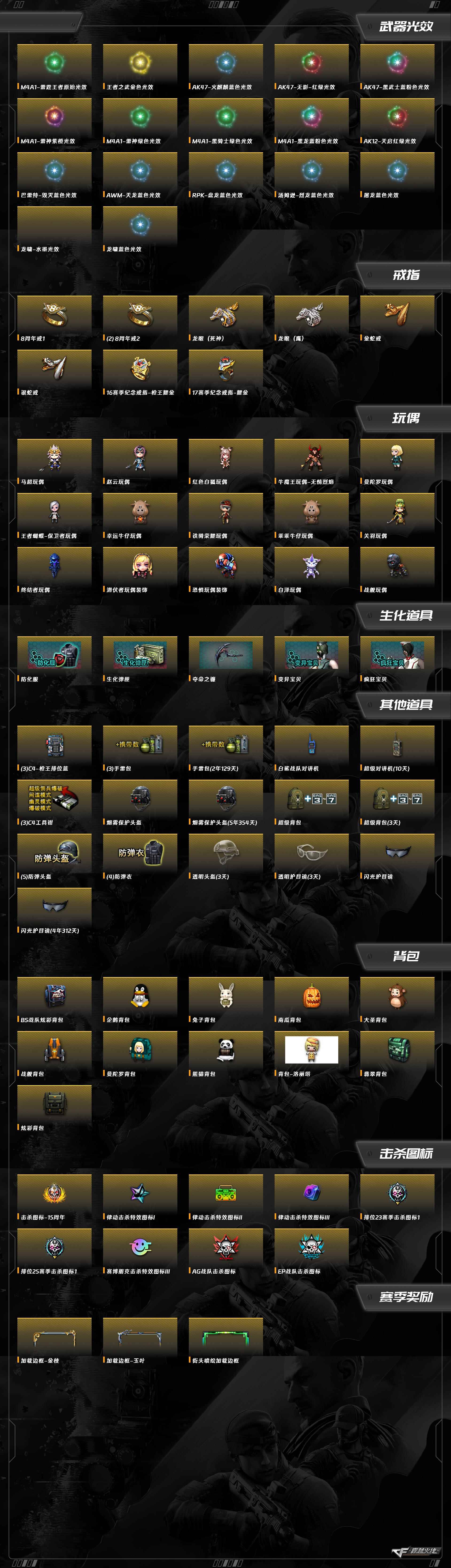 CFQM415835穿越火线账号详情图8